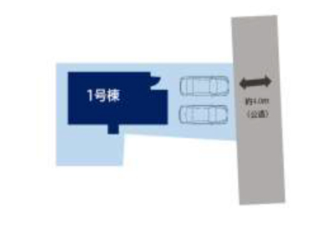 周辺環境 病院 2200m 杏林大学医学部付属病院