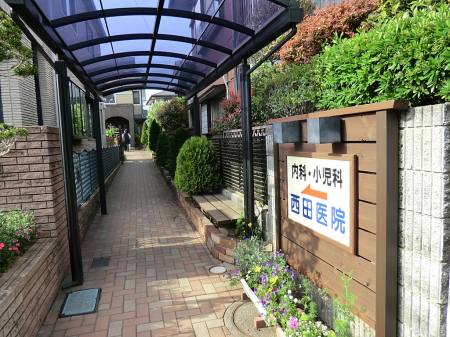 周辺環境 その他環境写真 120m 西田医院