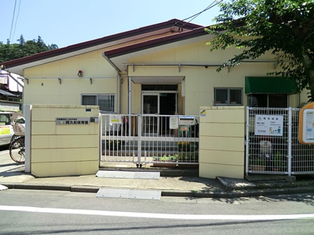 周辺環境 幼稚園・保育園 250m 阿久和保育園