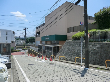 周辺環境 スーパー 1500m 食品館あおば 荏田北店