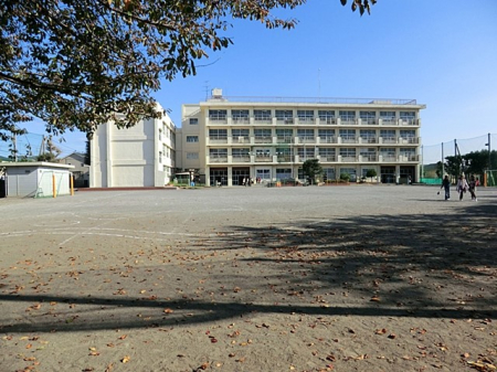 周辺環境 病院 1000m 菊名記念病院
