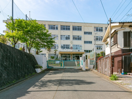 周辺環境 病院 900m 恩方病院